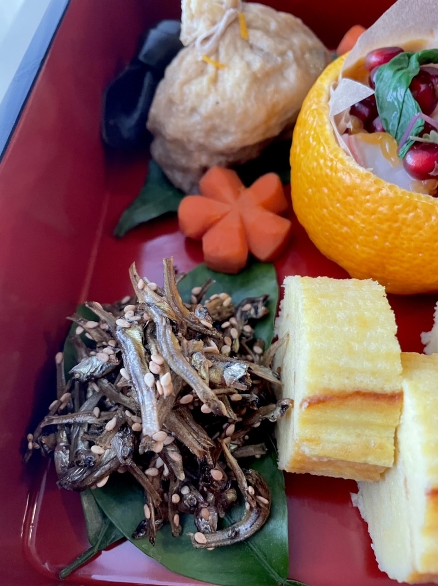 f:id:pyopyopyon:20220102101540j:plain