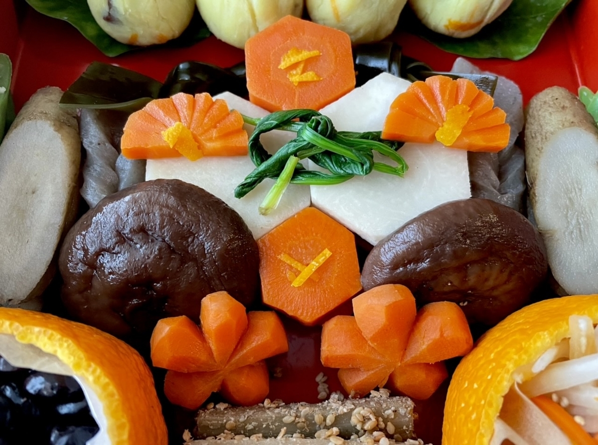 f:id:pyopyopyon:20220102101615j:plain