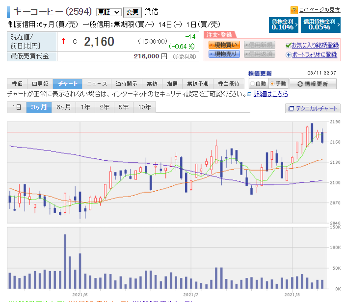 f:id:pyoropyoro:20210811223807p:plain