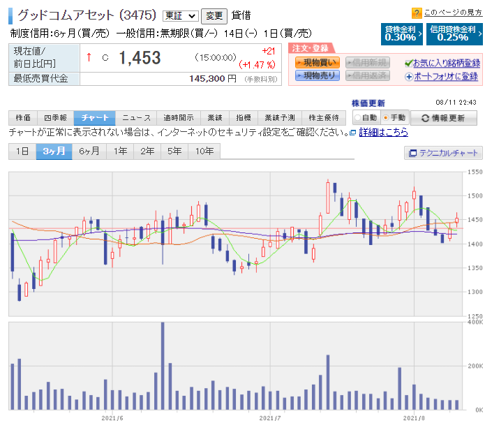 f:id:pyoropyoro:20210811224309p:plain