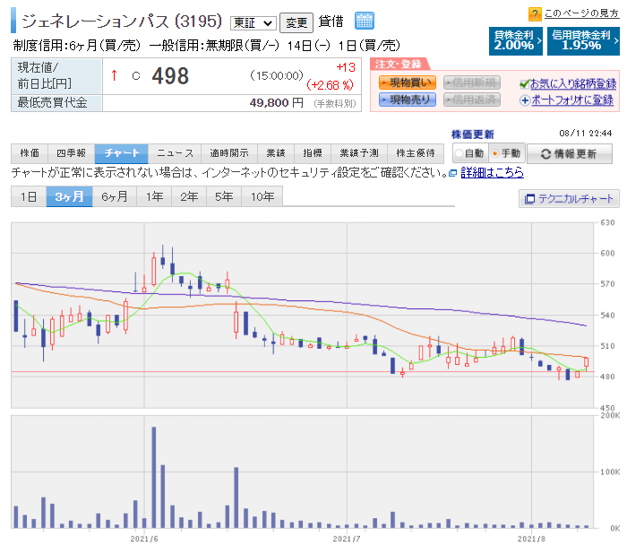 f:id:pyoropyoro:20210811224444p:plain