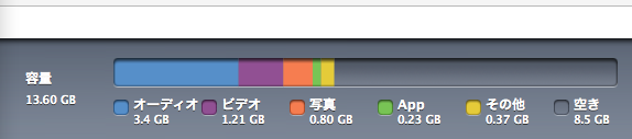f:id:pyow1:20111209154404p:image