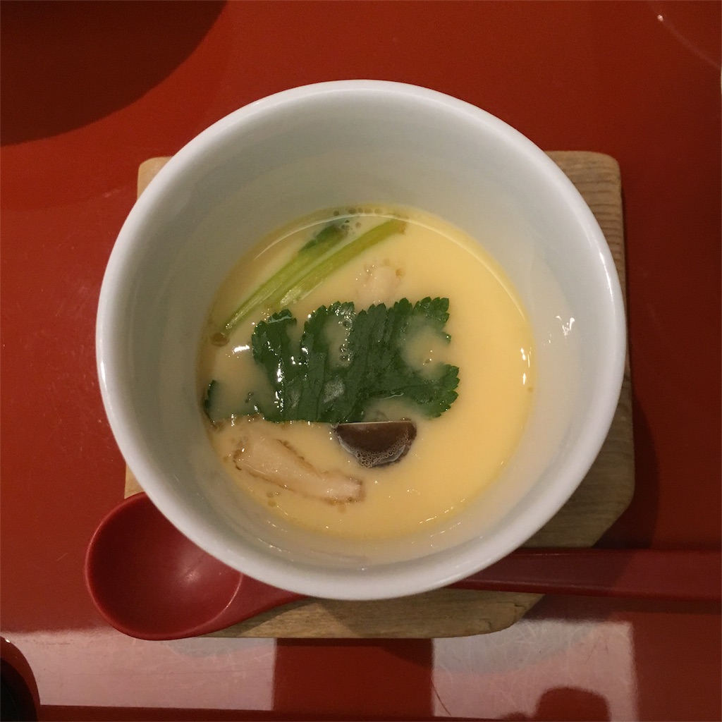 f:id:pypypy77:20190331111252j:image f:id:pypypy77:20190331111252j:image