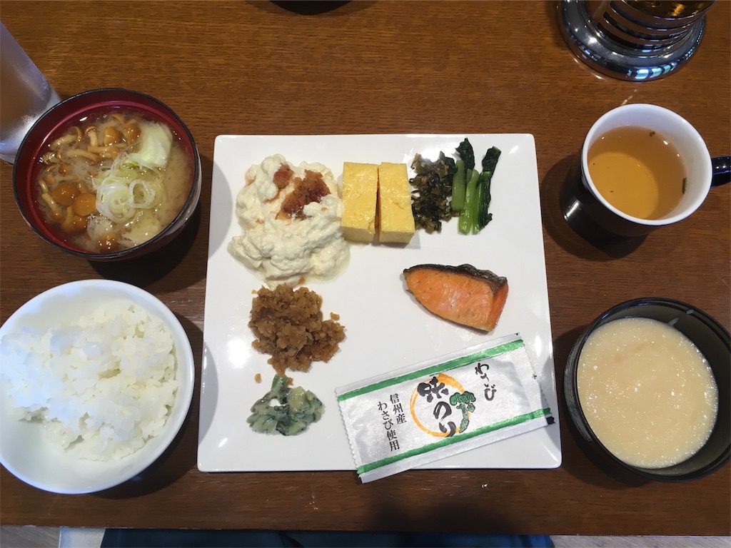 f:id:pypypy77:20190719095045j:image f:id:pypypy77:20190719095045j:image