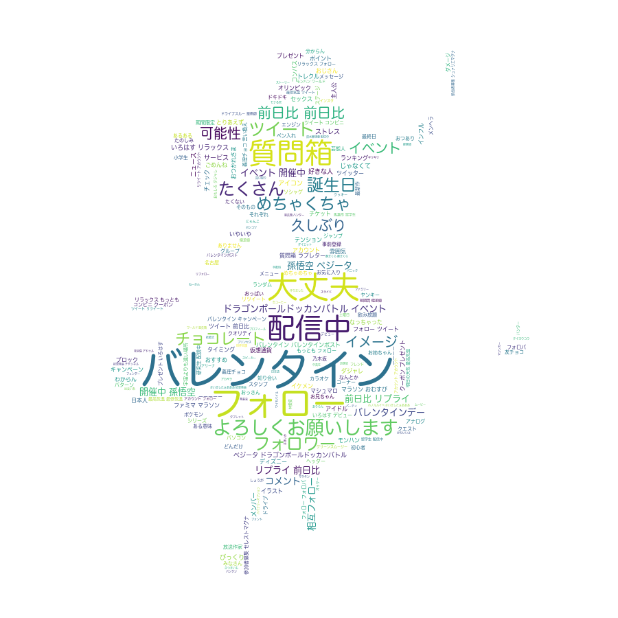 f:id:pypytestes:20180223003904p:plain