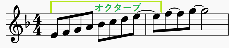f:id:pyruslacus:20191114213315p:plain f:id:pyruslacus:20191114213315p:plain