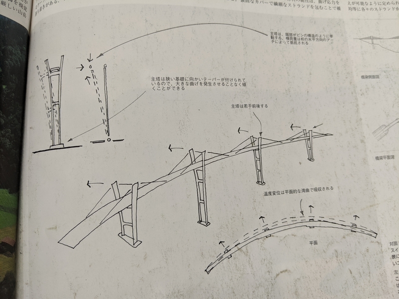 f:id:pytho:20210318001842j:plain