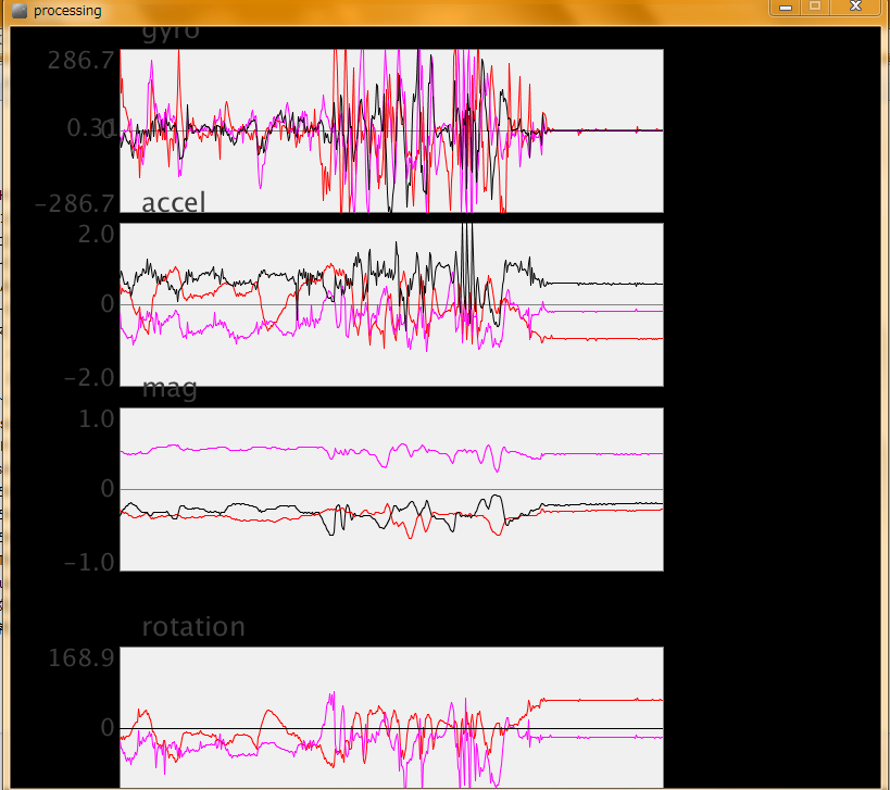 f:id:pythonjacascript:20180805161442p:plain f:id:pythonjacascript:20180805161442p:plain