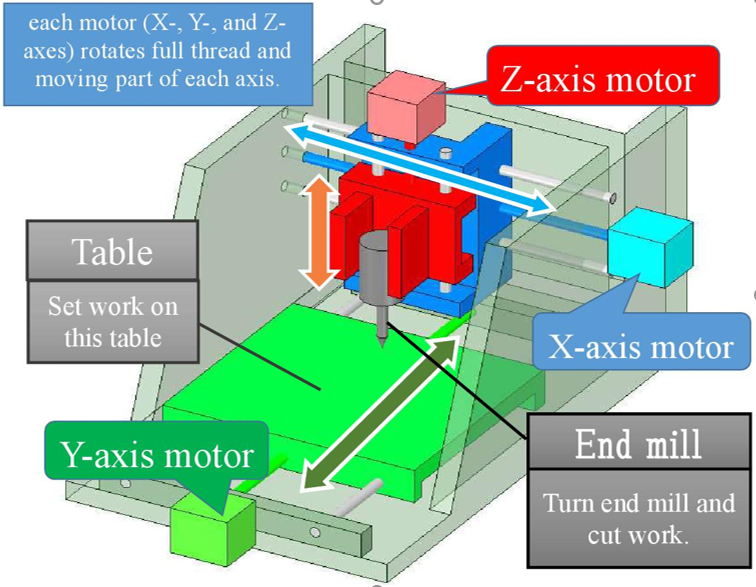 f:id:pythonjacascript:20180813190122p:plain