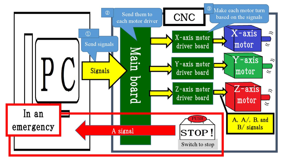 f:id:pythonjacascript:20180813190246p:plain