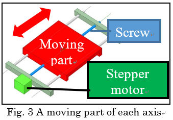 f:id:pythonjacascript:20180813190413p:plain