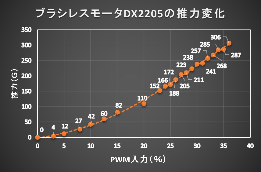 f:id:pythonjacascript:20180822210707j:plain