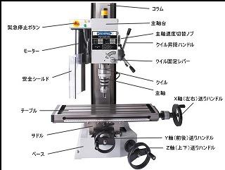 f:id:pythonjacascript:20180905233847j:plain