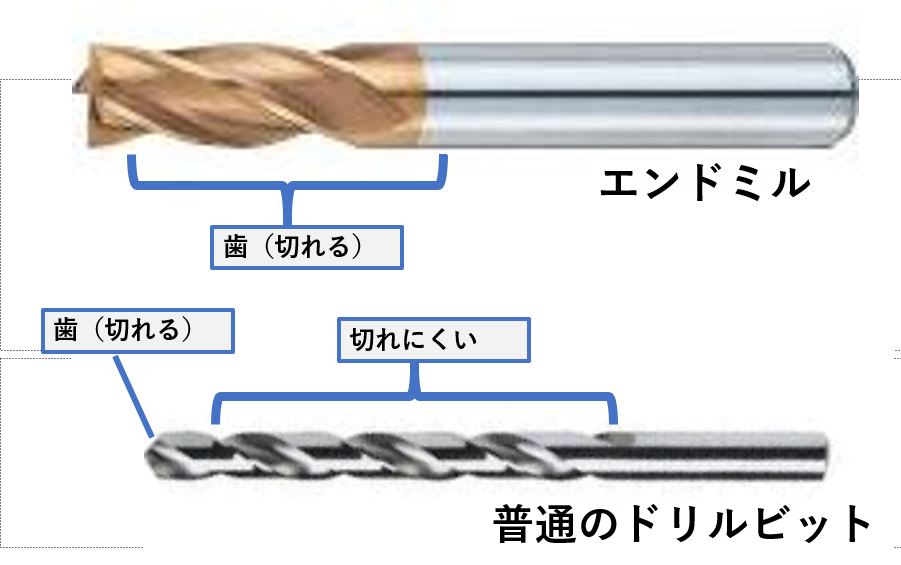 f:id:pythonjacascript:20180905235512j:plain:h330