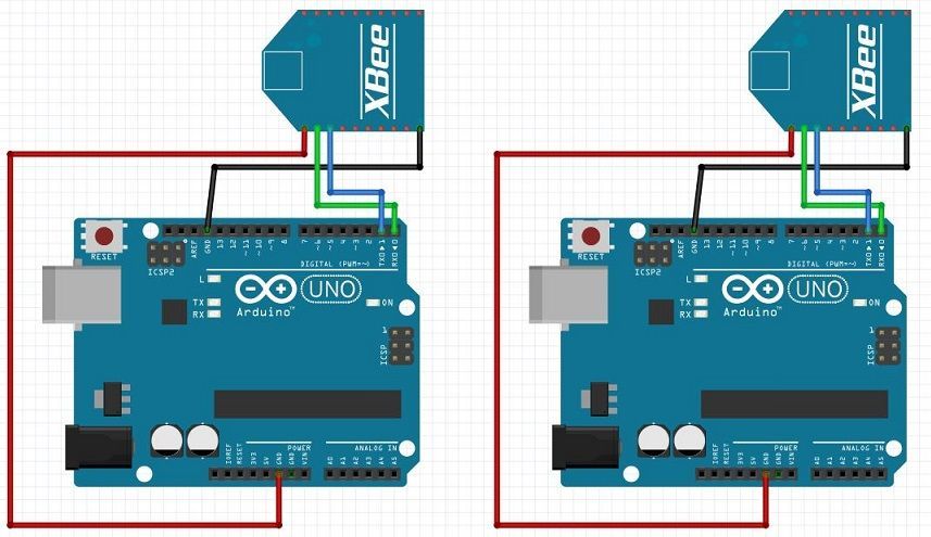 Arduino условия. Arduino условия