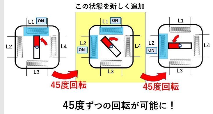 f:id:pythonjacascript:20181104020341j:plain f:id:pythonjacascript:20181104020341j:plain