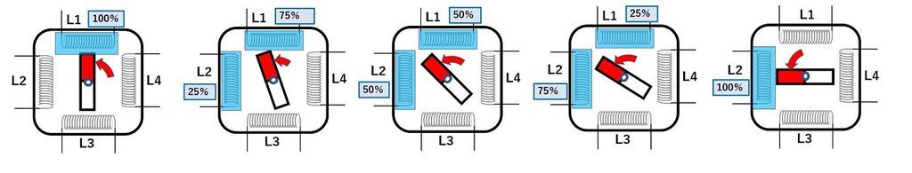 f:id:pythonjacascript:20181104085558j:plain f:id:pythonjacascript:20181104085558j:plain