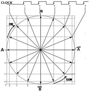 f:id:pythonjacascript:20181104225409j:plain