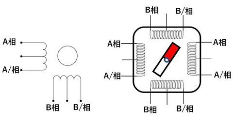 f:id:pythonjacascript:20181104231212j:plain