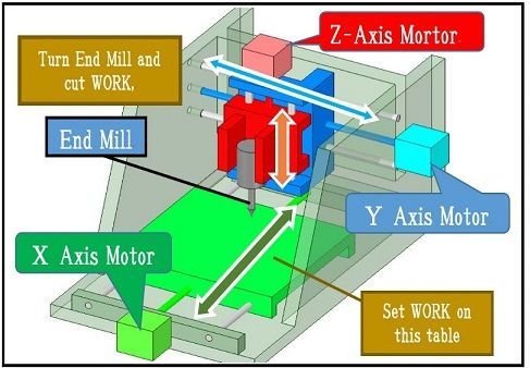f:id:pythonjacascript:20181107214919j:plain