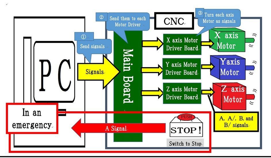 f:id:pythonjacascript:20181107222031j:plain