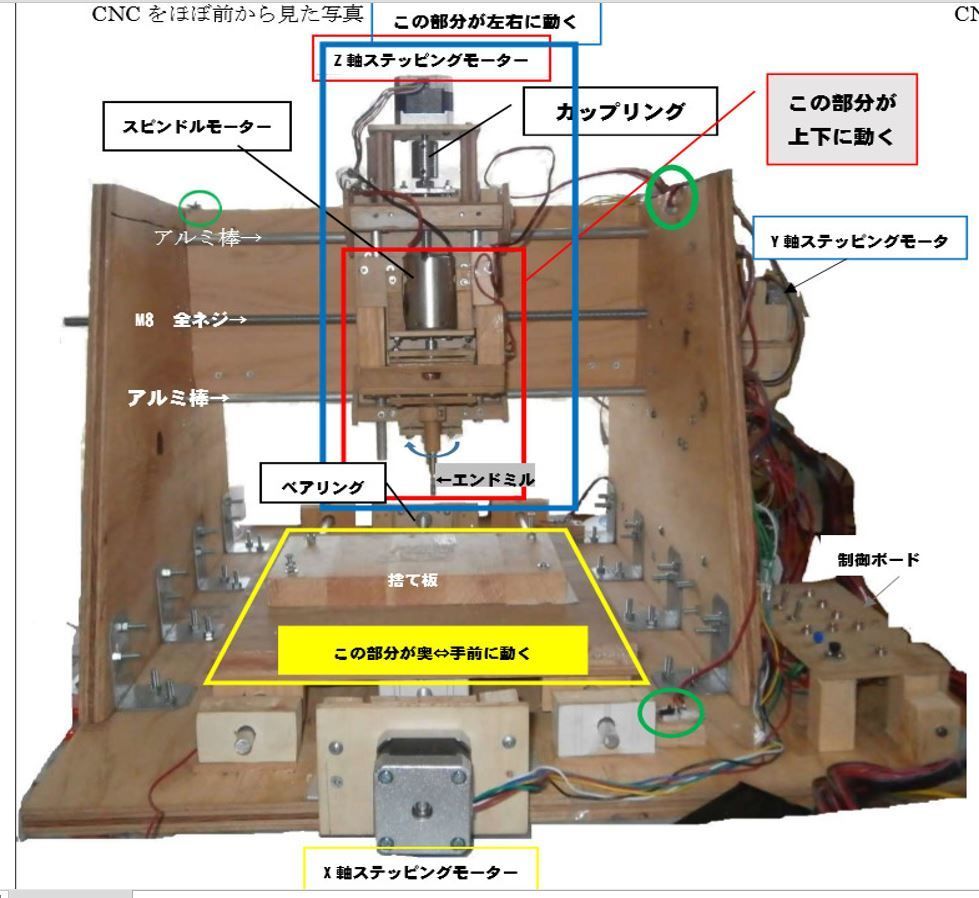 f:id:pythonjacascript:20181109001629j:plain