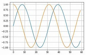 f:id:pythonjacascript:20181116180413j:plain