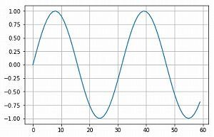 f:id:pythonjacascript:20181116180708j:plain