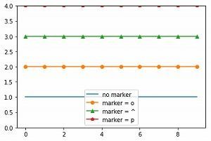 f:id:pythonjacascript:20181116192107j:plain