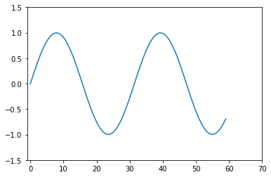 f:id:pythonjacascript:20181116205041p:plain