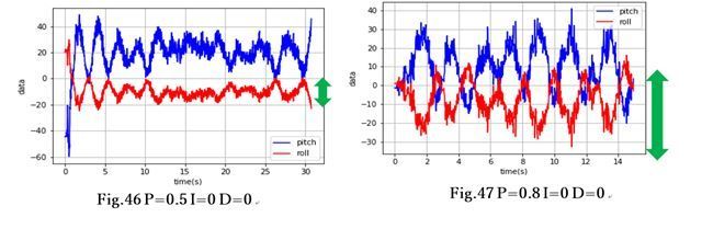 f:id:pythonjacascript:20181123214220j:plain