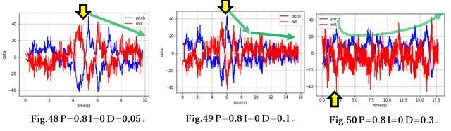 f:id:pythonjacascript:20181123214237j:plain