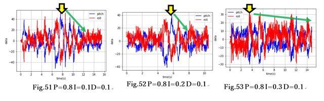 f:id:pythonjacascript:20181123214249j:plain