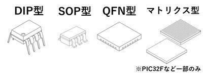 f:id:pythonjacascript:20181125001520j:plain