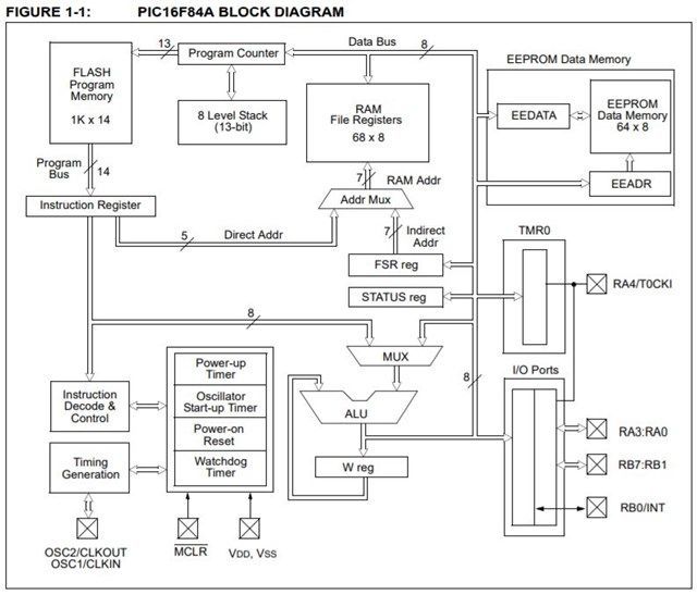 f:id:pythonjacascript:20181125004052j:plain:h350