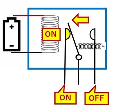f:id:pythonjacascript:20181208165604j:plain