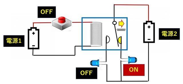 f:id:pythonjacascript:20181208174330j:plain
