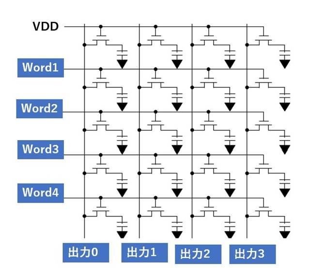 f:id:pythonjacascript:20181209225206j:plain f:id:pythonjacascript:20181209225206j:plain