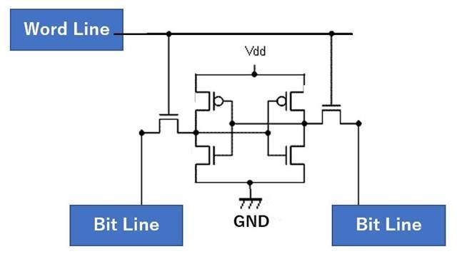 f:id:pythonjacascript:20181209230829j:plain:h300 f:id:pythonjacascript:20181209230829j:plain:h300