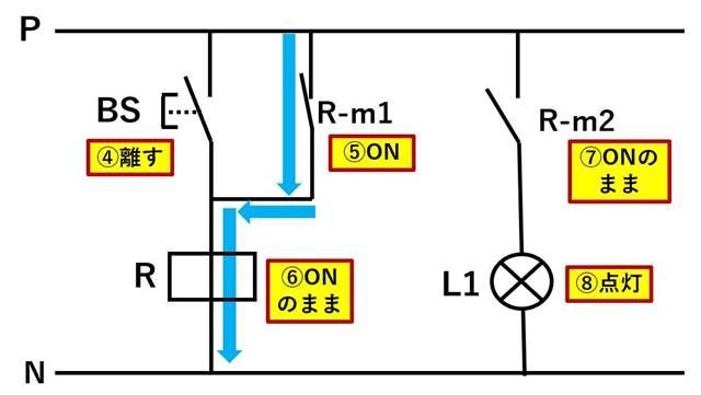 f:id:pythonjacascript:20181215172916j:plain f:id:pythonjacascript:20181215172916j:plain