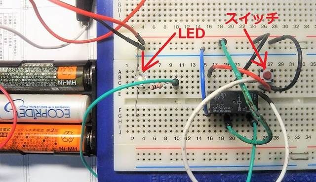 f:id:pythonjacascript:20181215173249j:plain f:id:pythonjacascript:20181215173249j:plain