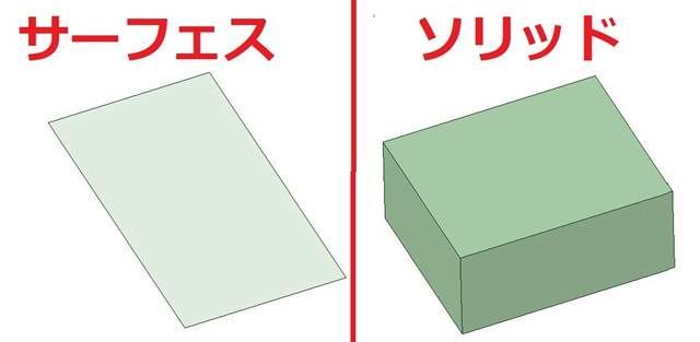 f:id:pythonjacascript:20181216004322j:plain