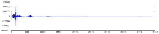 f:id:pythonjacascript:20181231150125j:plain f:id:pythonjacascript:20181231150125j:plain