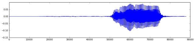 f:id:pythonjacascript:20181231150132j:plain f:id:pythonjacascript:20181231150132j:plain