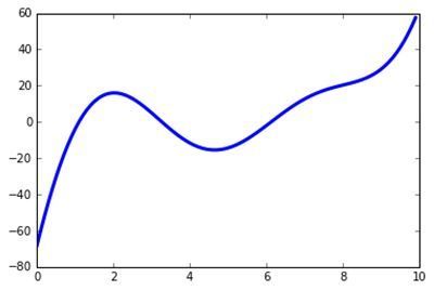 f:id:pythonjacascript:20190101171440j:plain