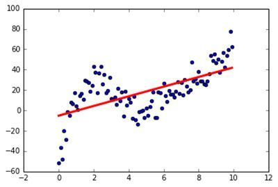 f:id:pythonjacascript:20190101202347j:plain