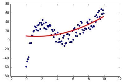 f:id:pythonjacascript:20190101202652j:plain