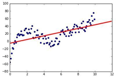 f:id:pythonjacascript:20190101204310j:plain