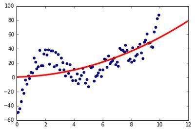 f:id:pythonjacascript:20190101204405j:plain