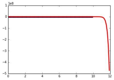 f:id:pythonjacascript:20190101204810j:plain